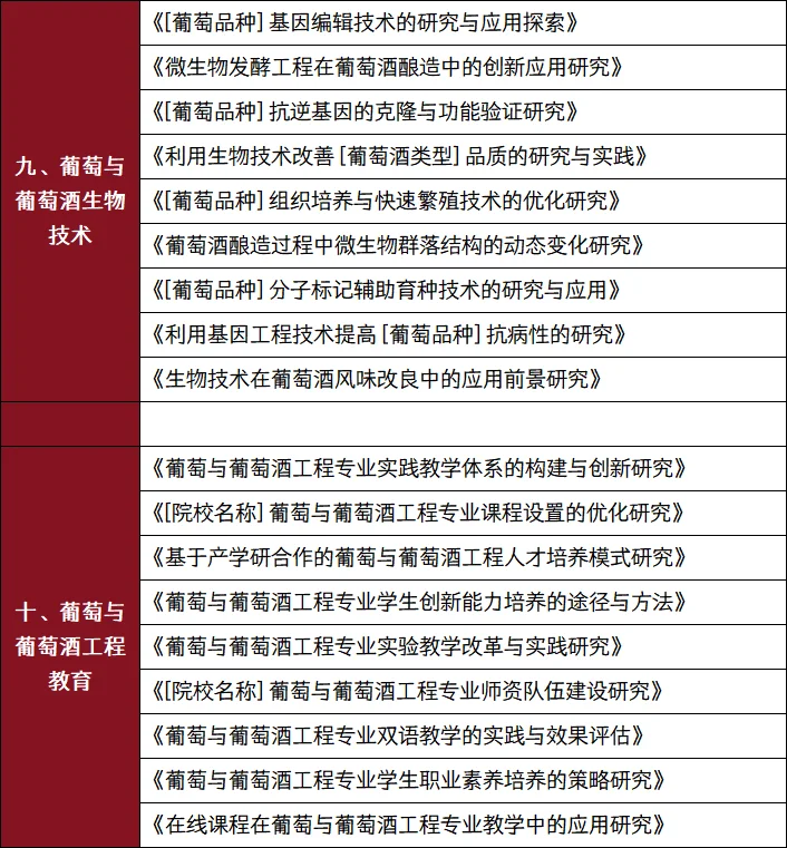 拜托?一定要让葡萄与葡萄酒工程的姐妹刷