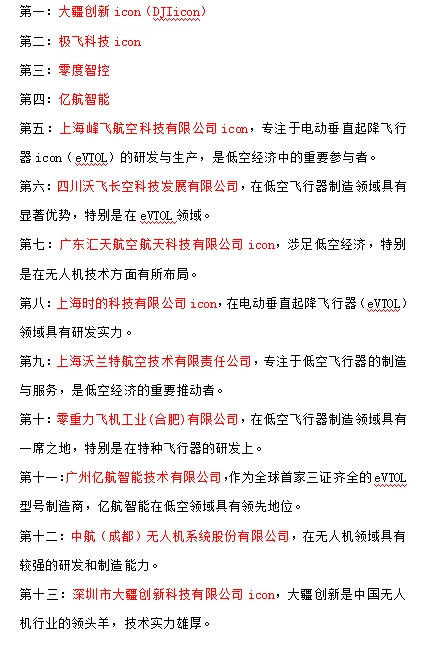 中国低空领域企业前二十排名