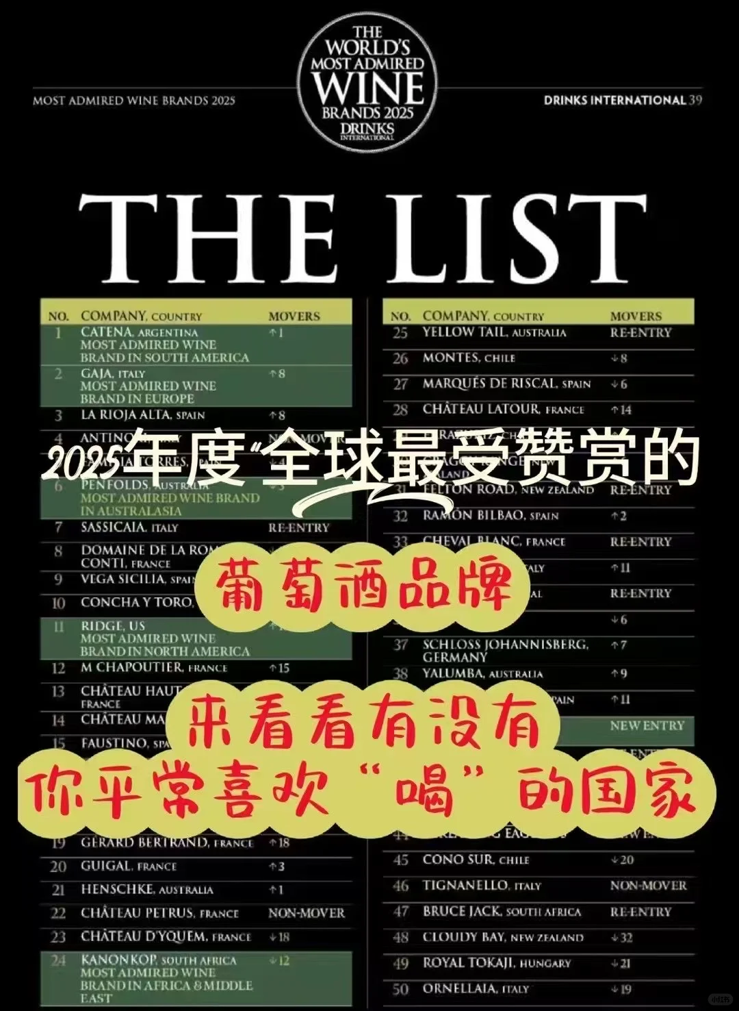 我本不善言辞，却走上卖酒行业? 我本喜欢