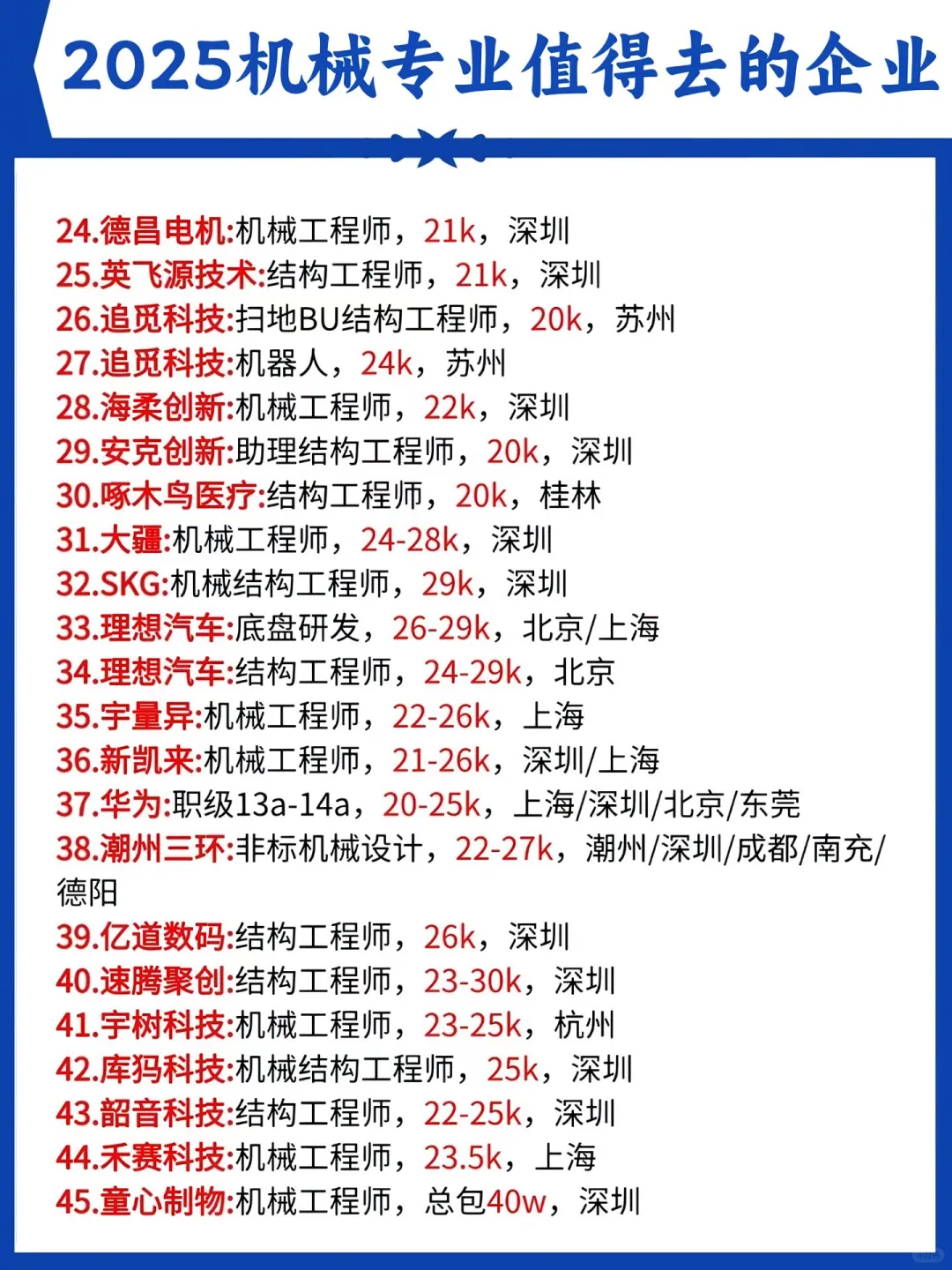 码住吧！2025最新机械就业前景！