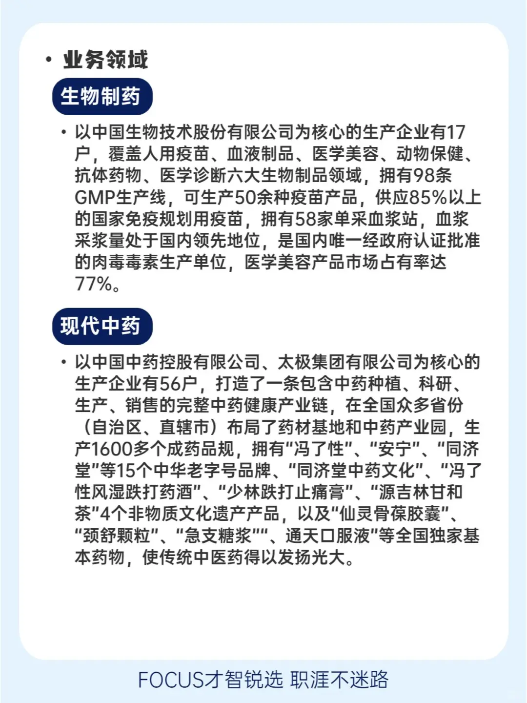 每日了解一家企业-国药集团
