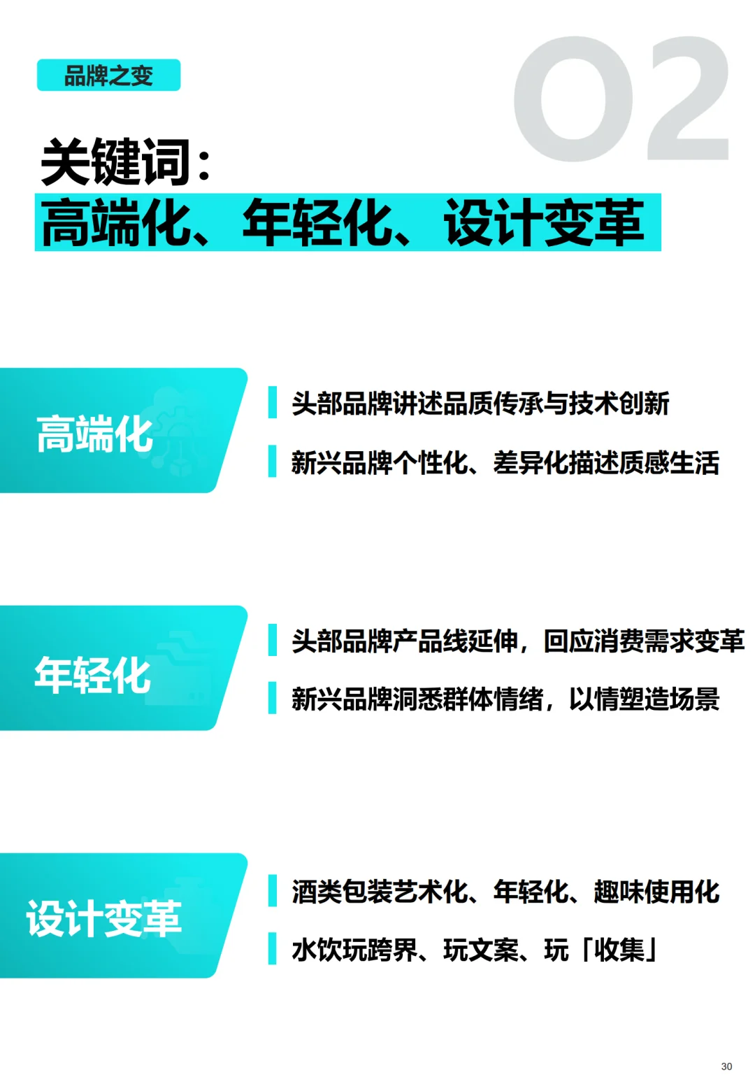 2025年轻人喝酒真相| 三大核心趋势