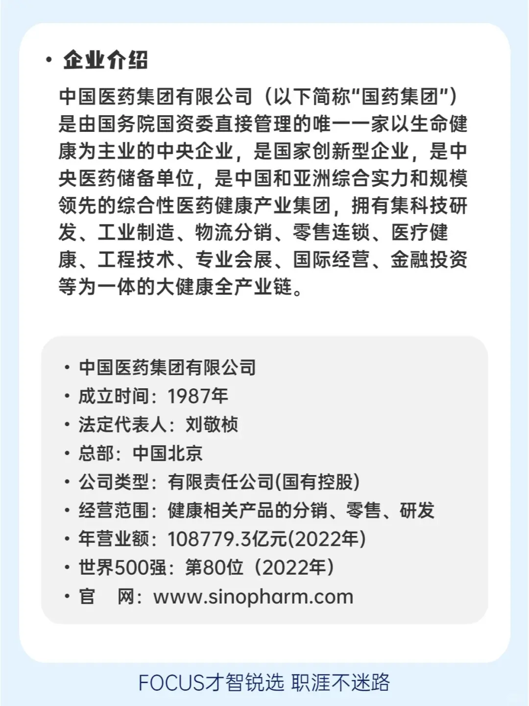 每日了解一家企业-国药集团