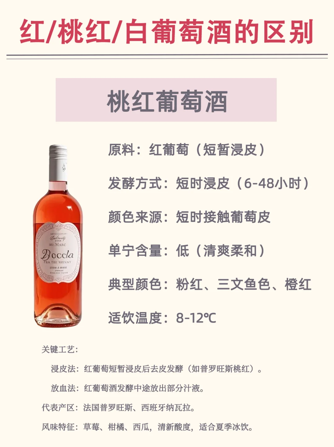 葡萄酒颜色分类 | 红/桃红/白葡萄酒的区别