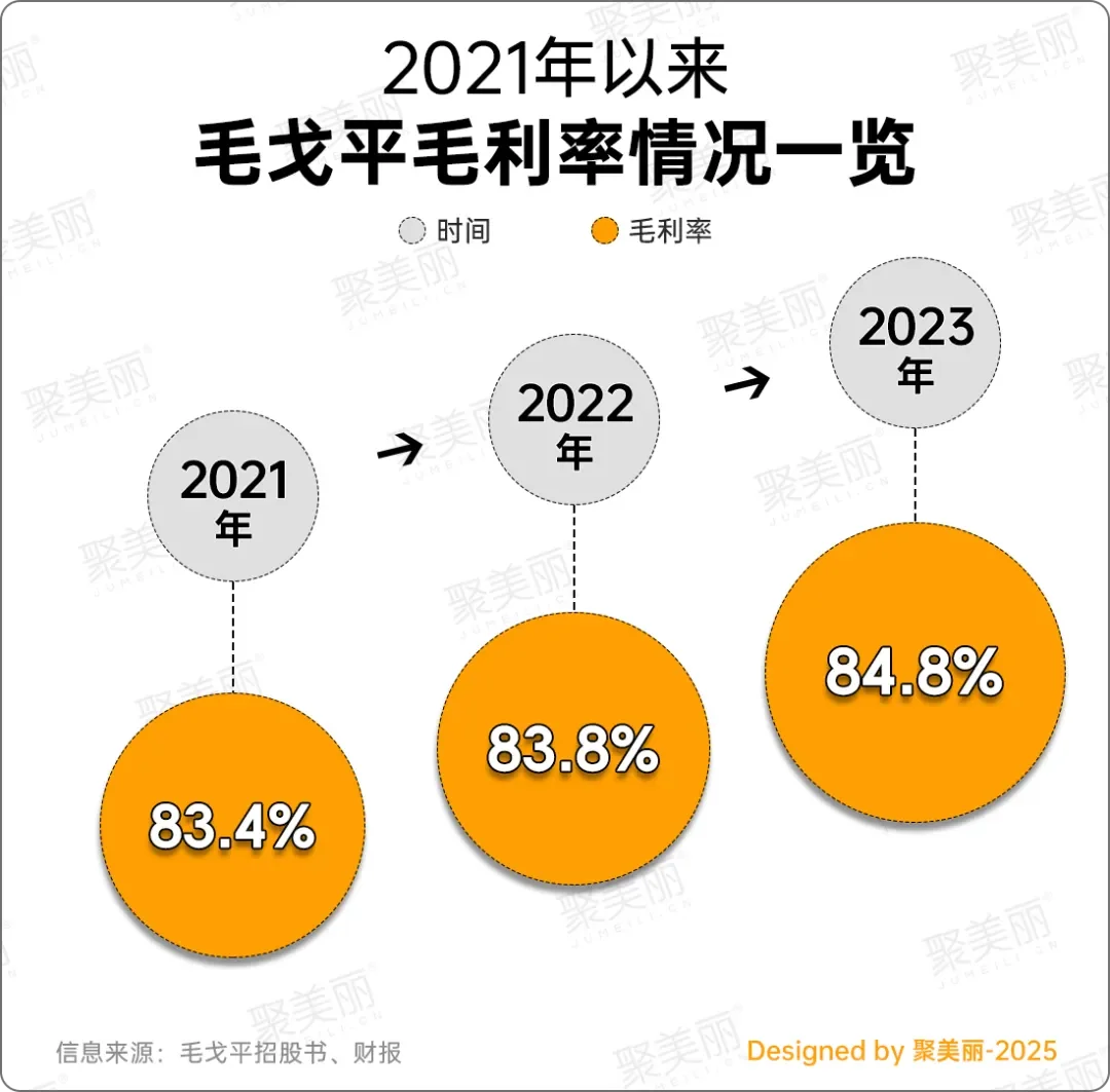 中国十大民营公司2023财报