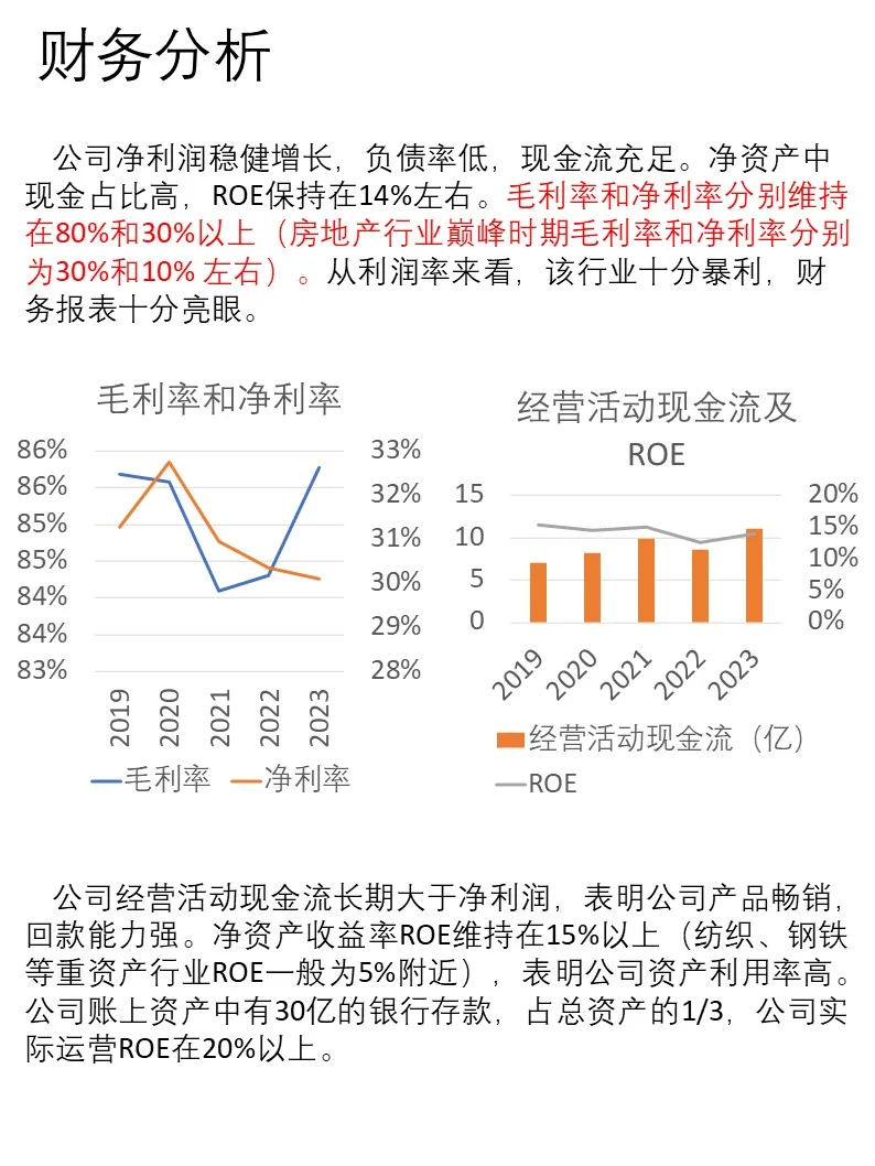 一天吃透一家龙头企业｜No.1福寿园