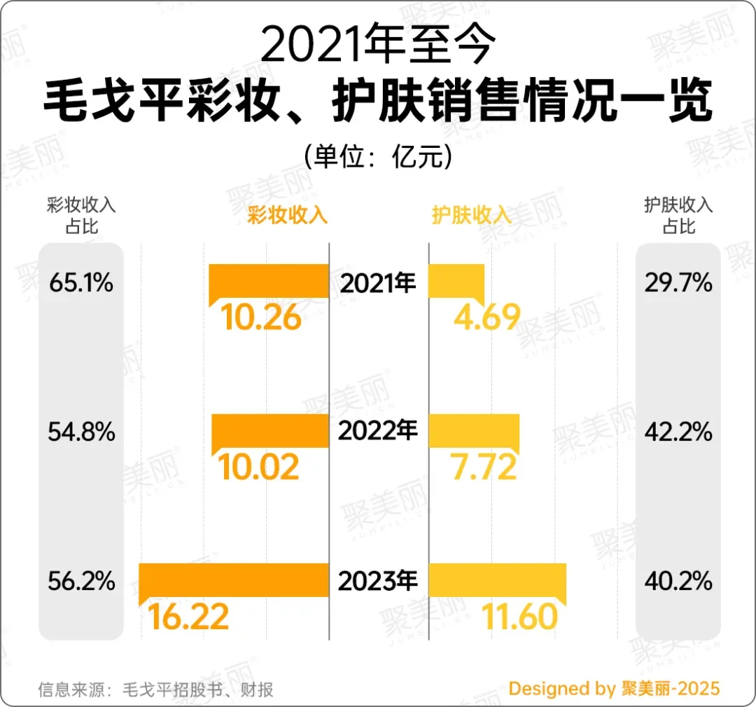 中国十大民营公司2023财报