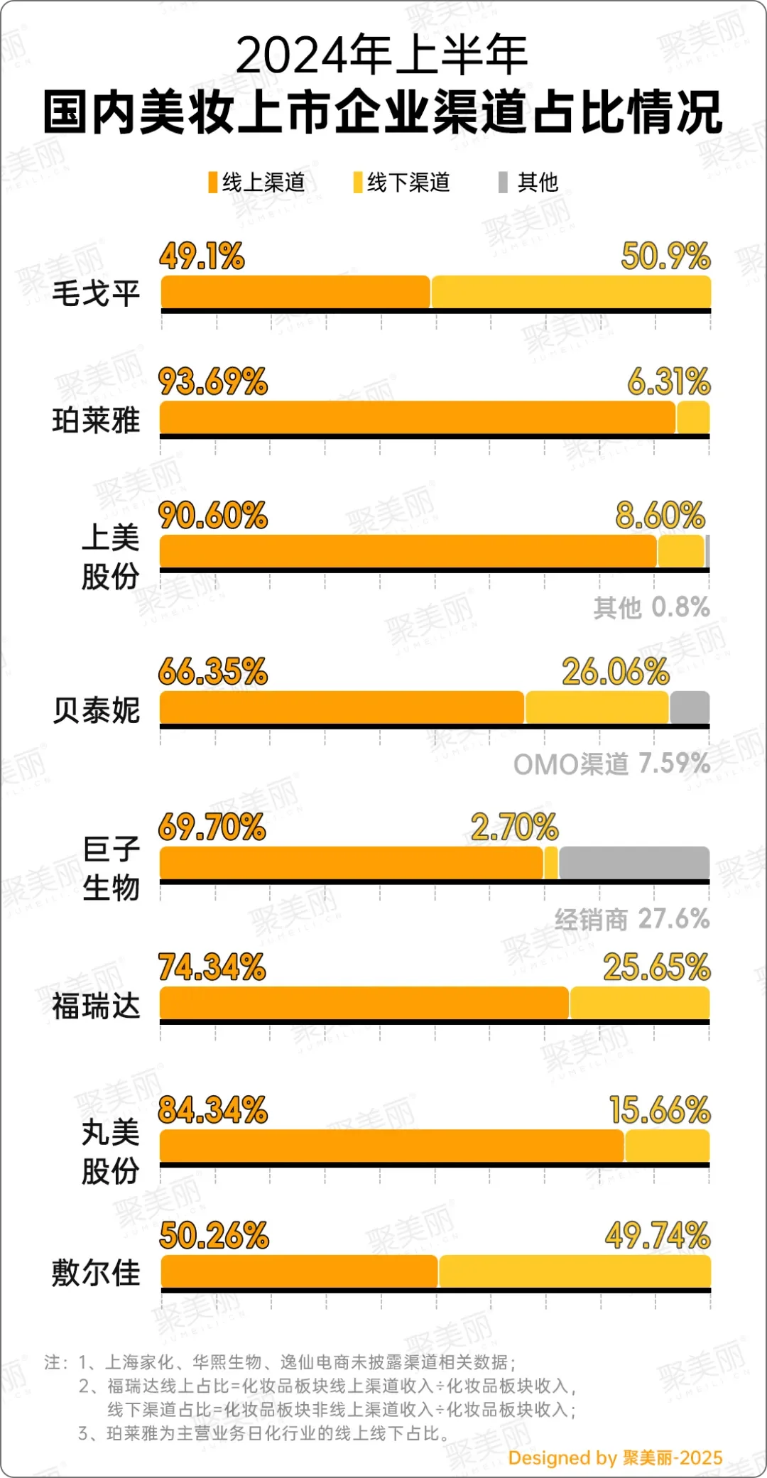 中国十大民营公司2023财报
