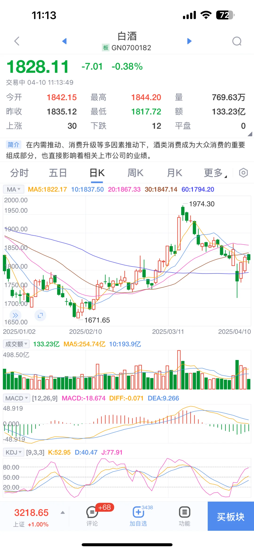 白酒吃屎了