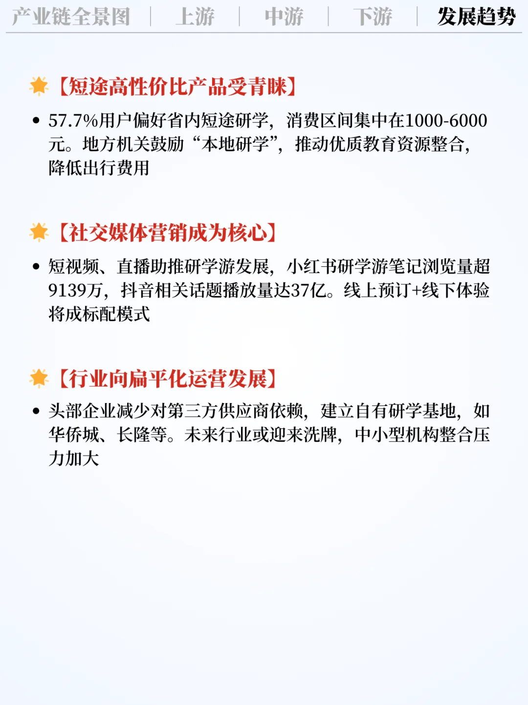 ❗️每天吃透一条产业链｜研学游?️