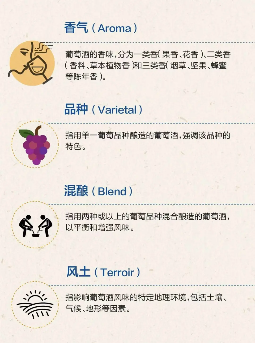 红酒小知识来啦！