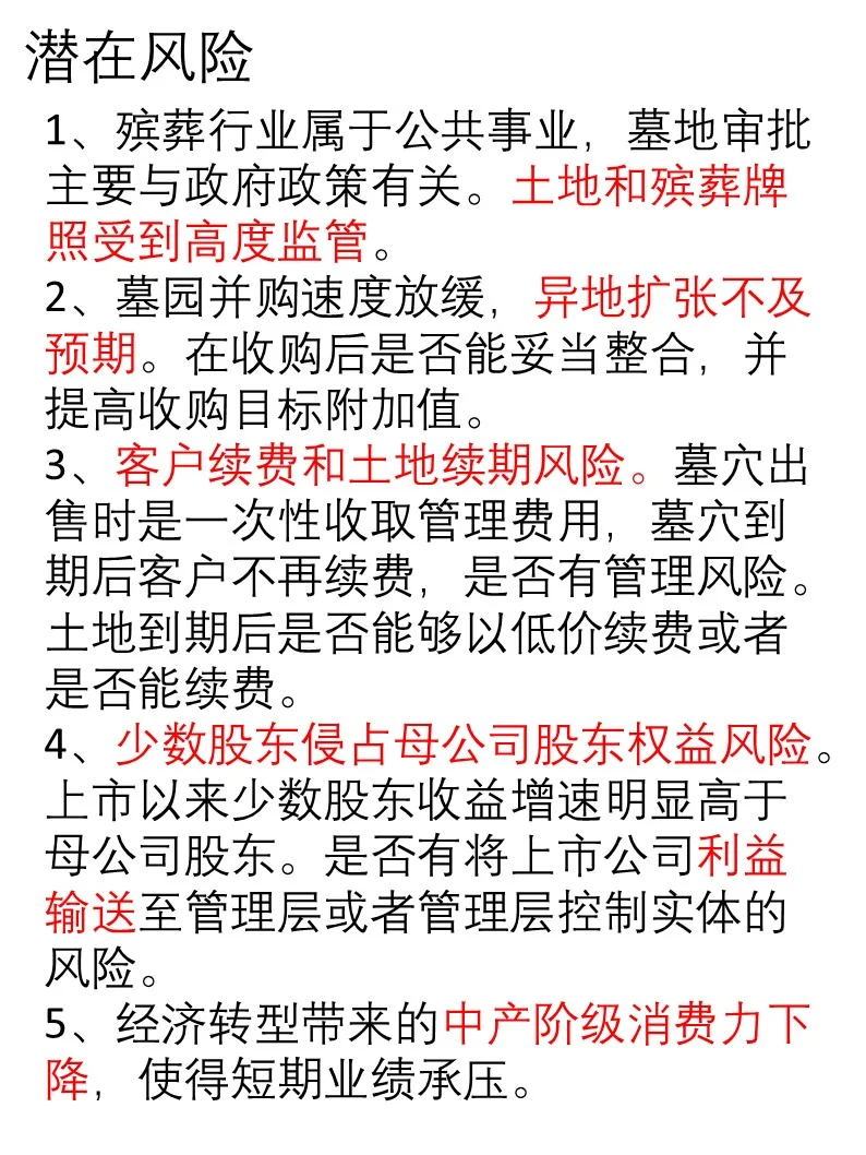一天吃透一家龙头企业｜No.1福寿园