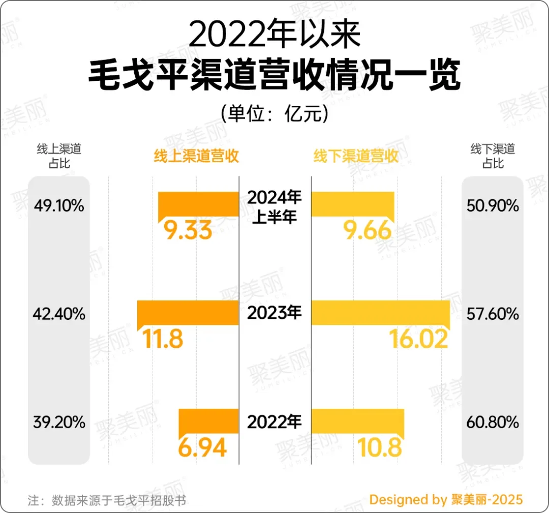 中国十大民营公司2023财报
