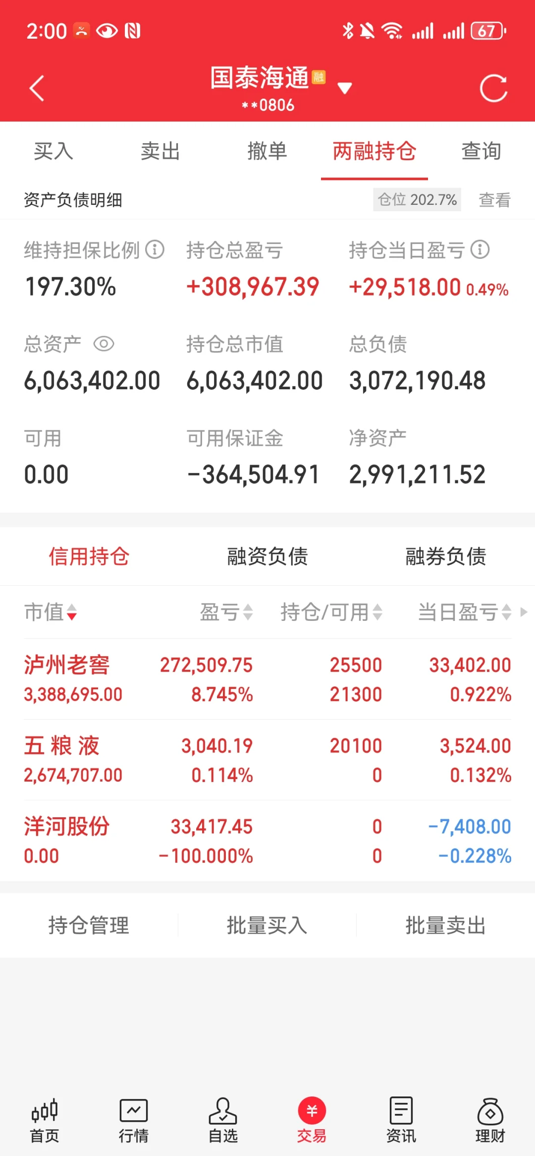 白酒价格回到上周收盘，但我的钱没了