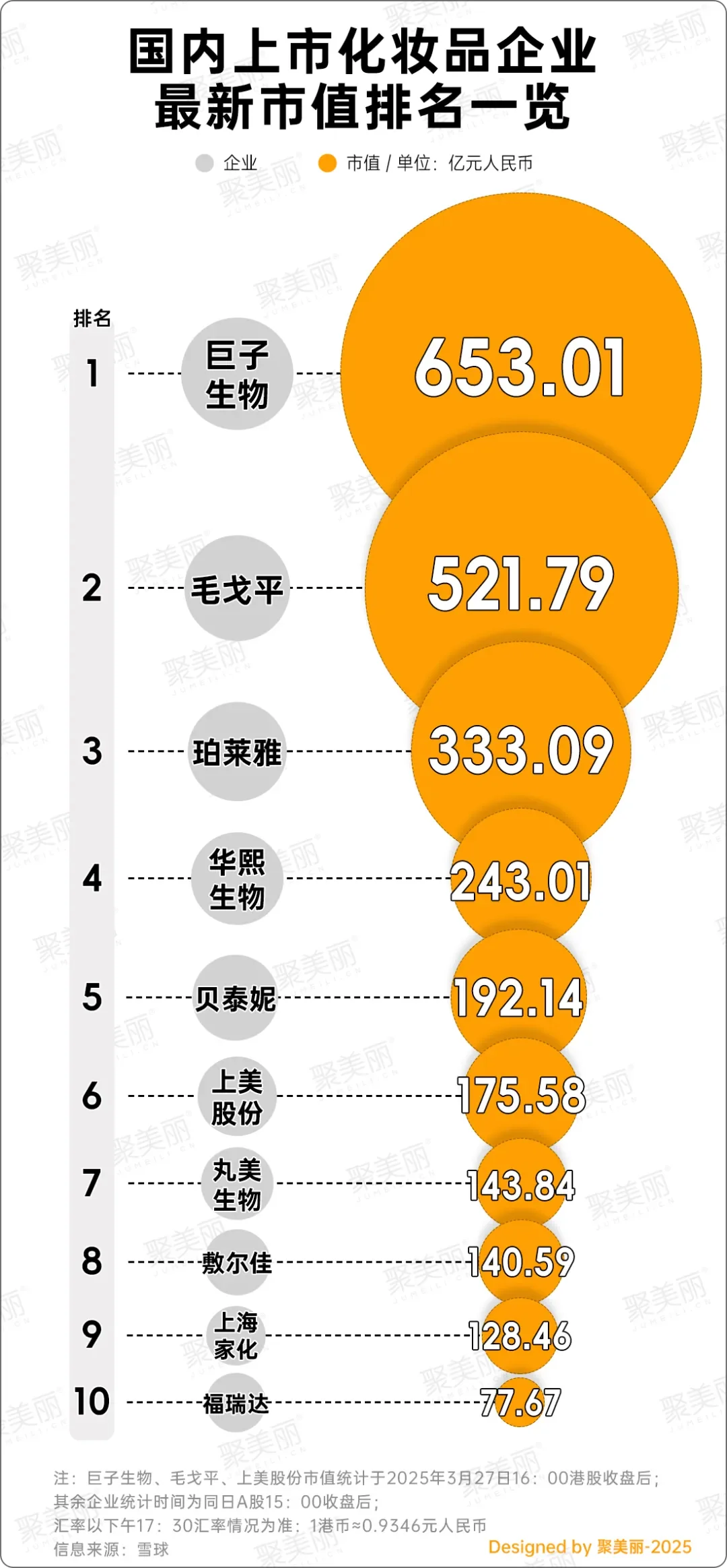 中国十大民营公司2023财报