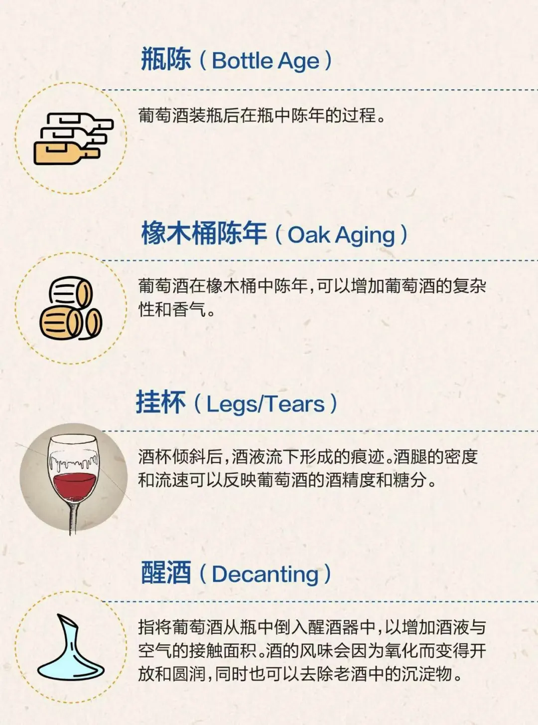 红酒小知识来啦！