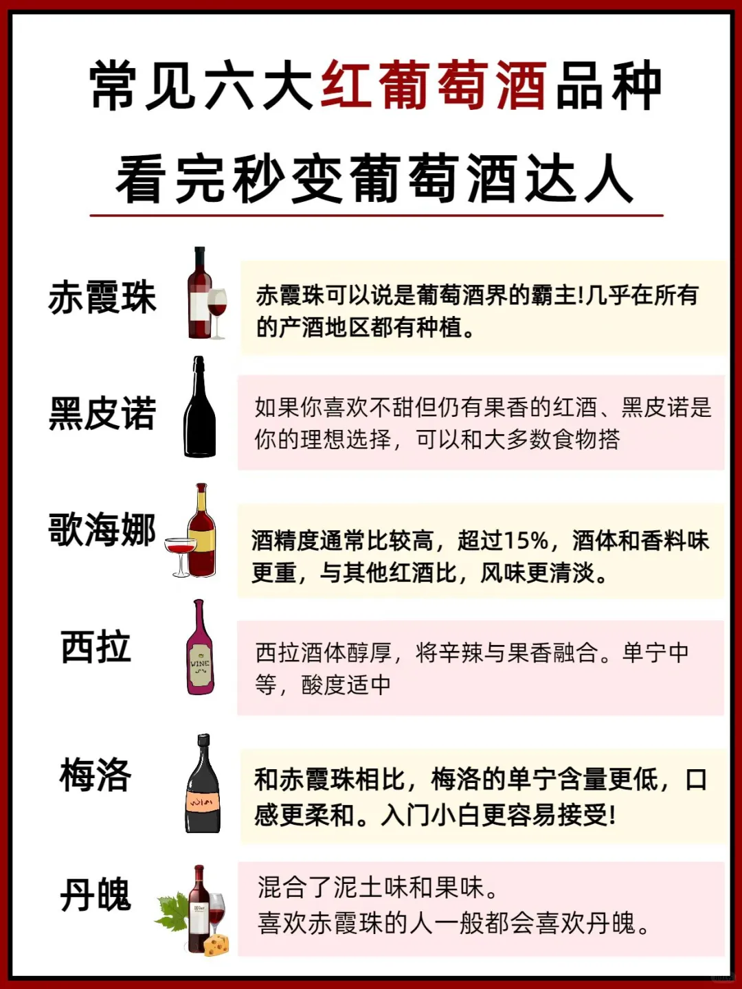 常见的6大葡萄酒种类‼️看完秒变红酒大师