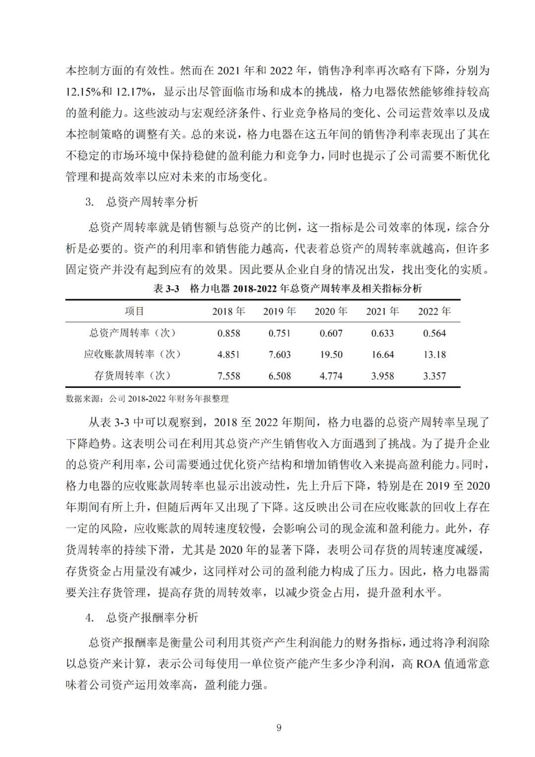 盈利能力分析不会的看这篇?
