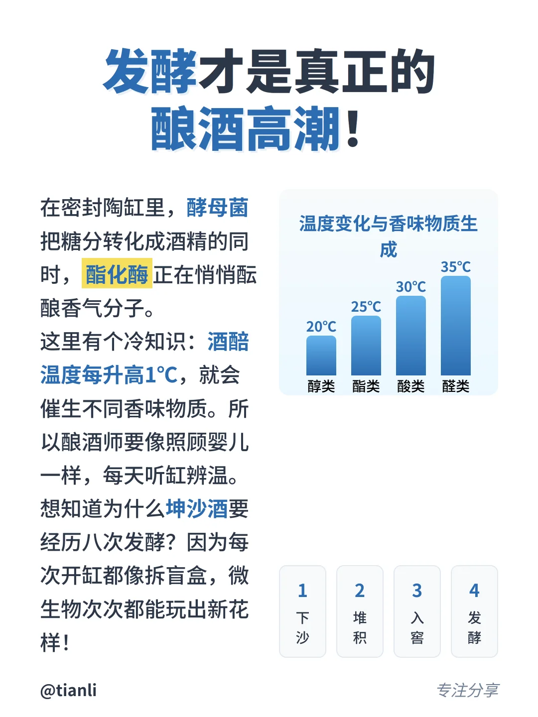 揭秘白酒灵魂！3分钟看懂酒曲玄机