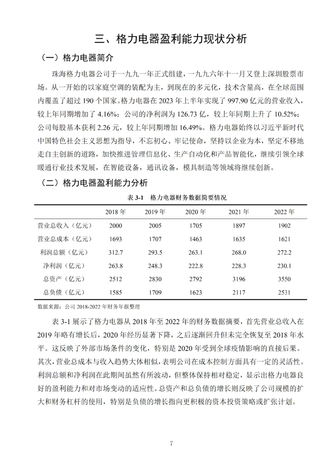 盈利能力分析不会的看这篇?