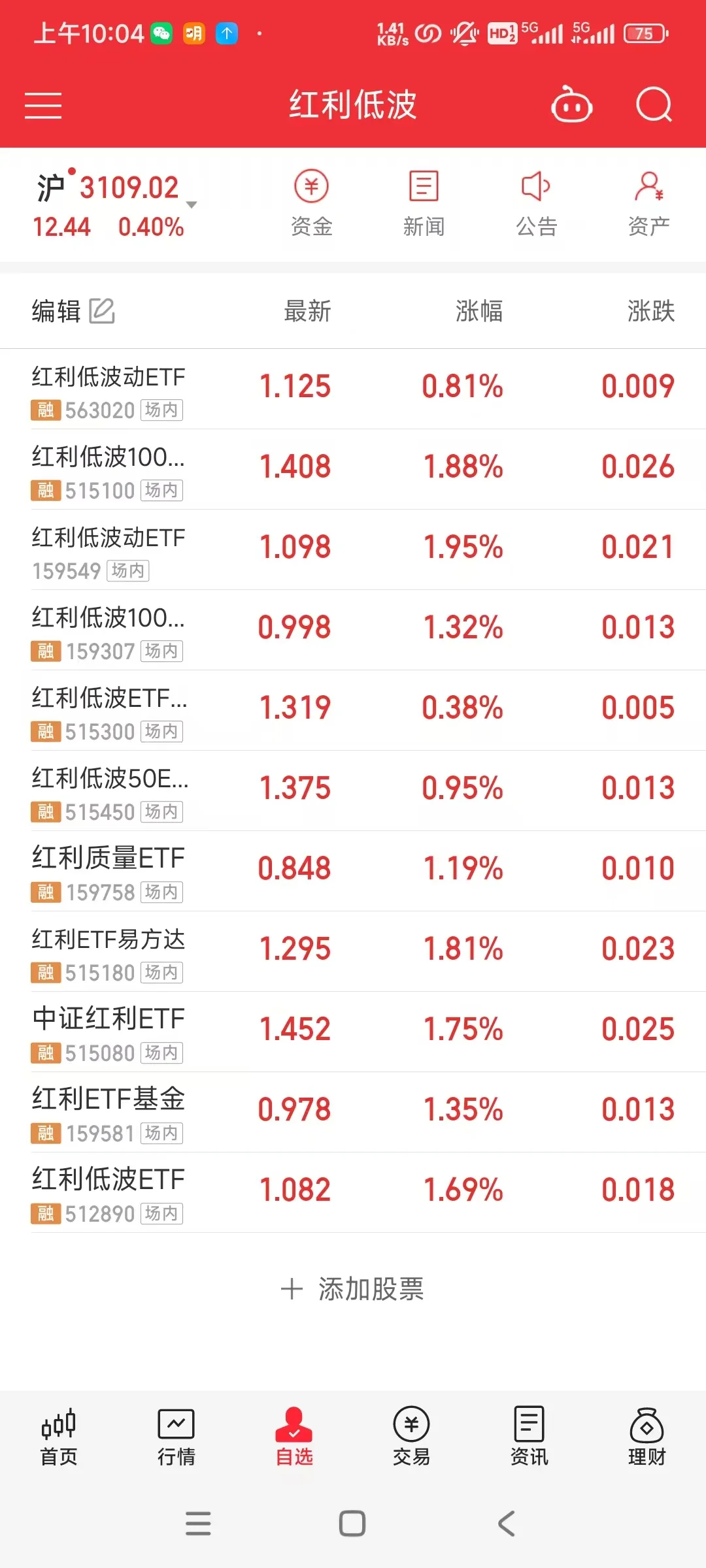 与国家站在一起才能致富
