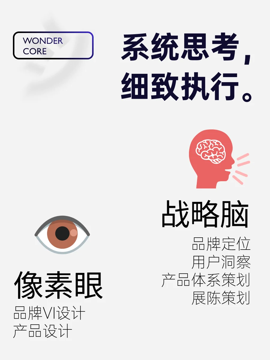 hello～非直战略的自我介绍在这里
