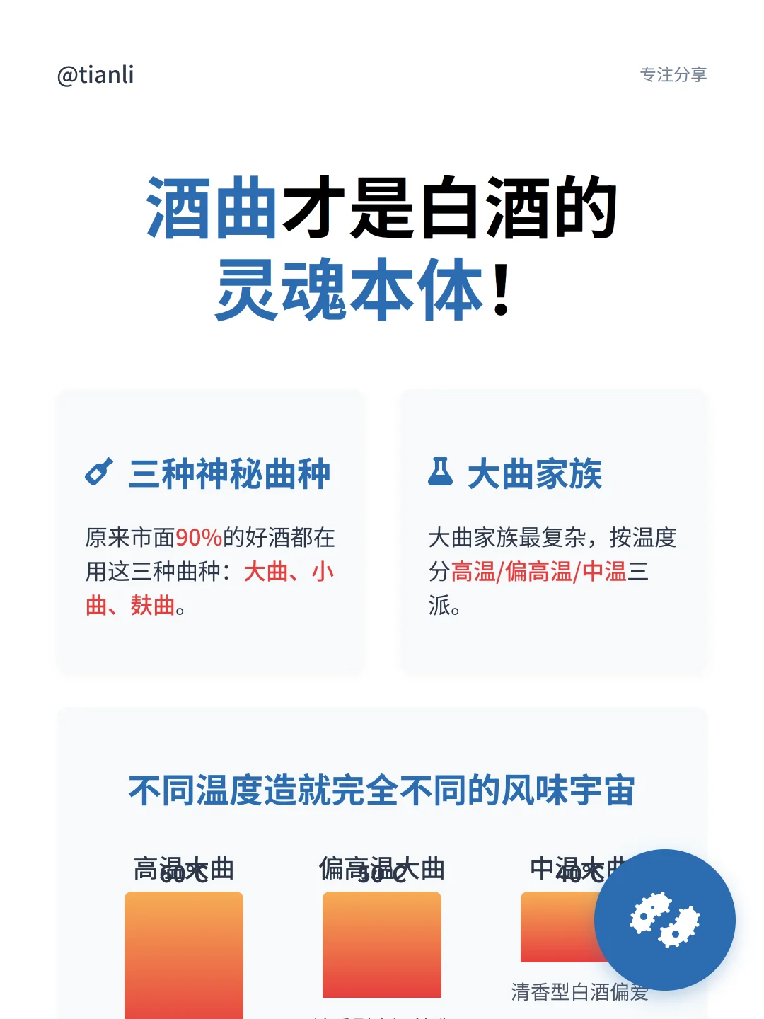 酿酒师绝不说的酒曲冷知识！原来茅台香是