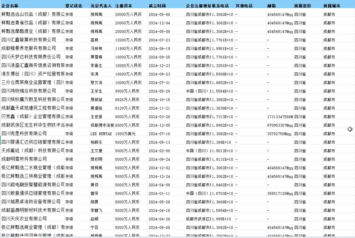 电销数据，历史实时资源都可，全国，所有行业