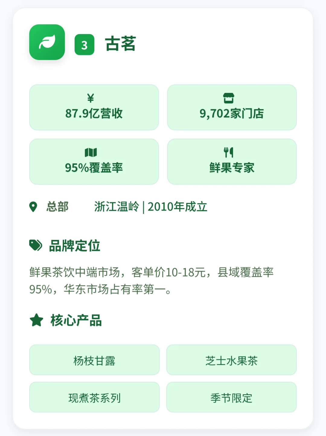 新茶饮行业十大排行榜