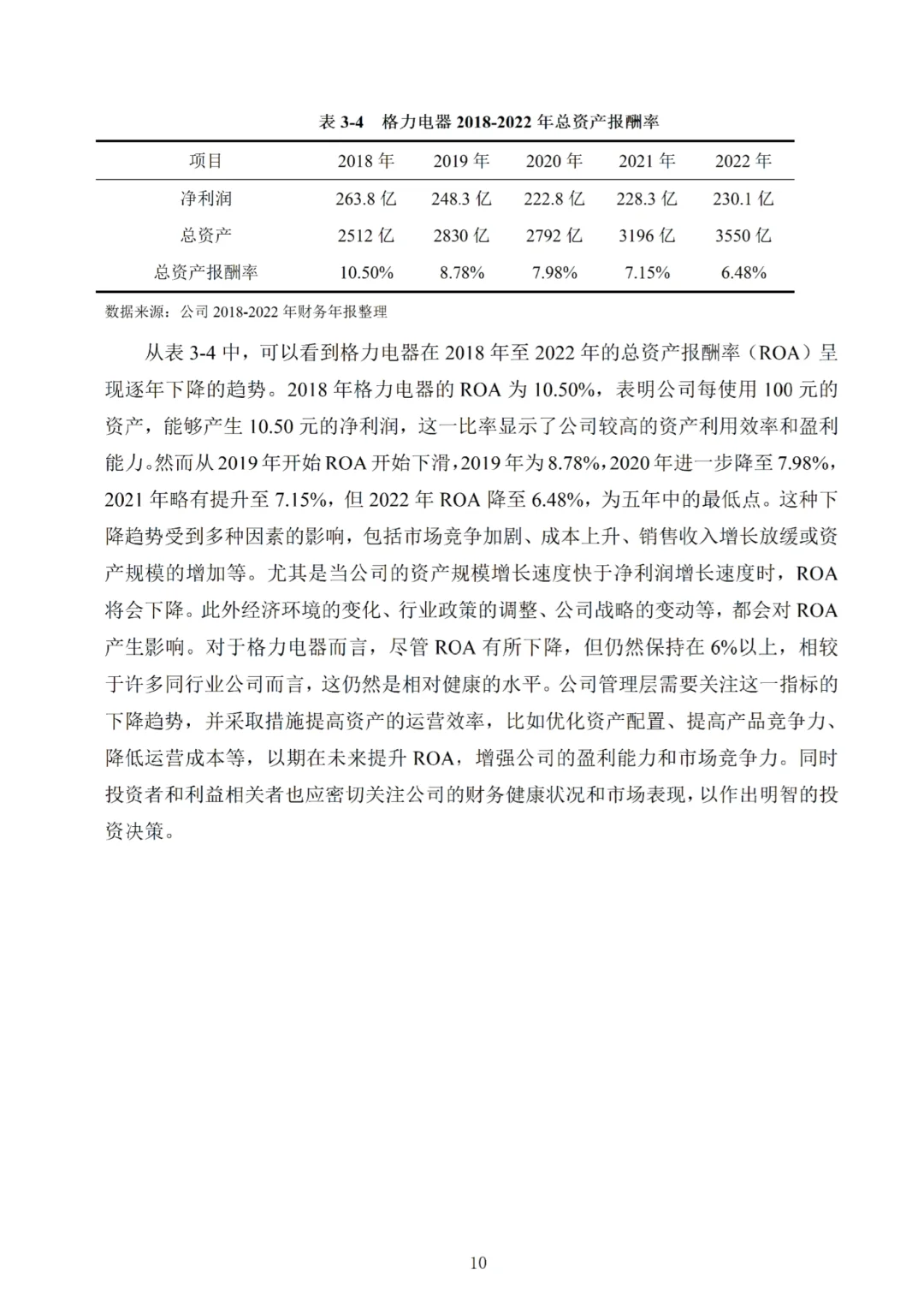 盈利能力分析不会的看这篇?