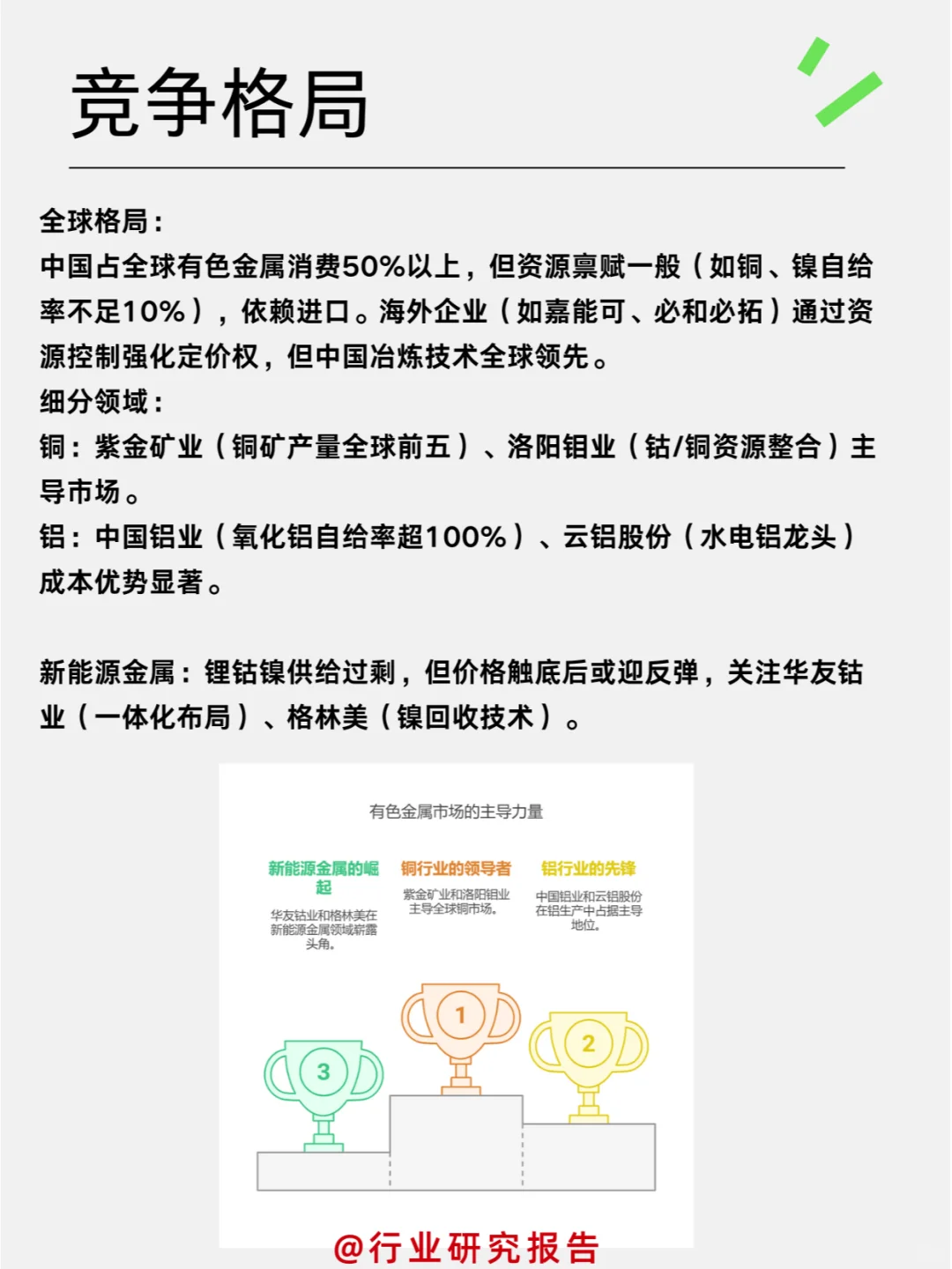 有色金属行业分析（一）