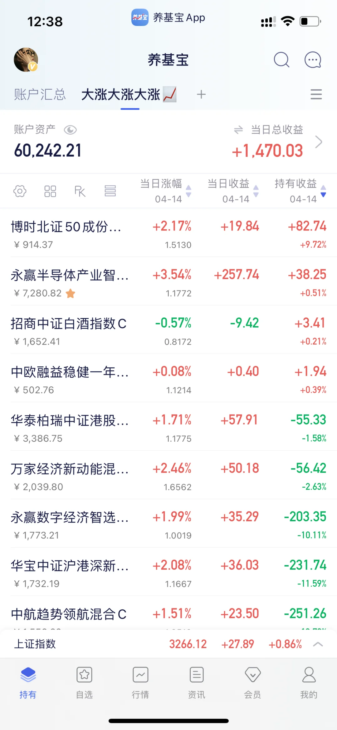 我好像和那个白酒有仇？