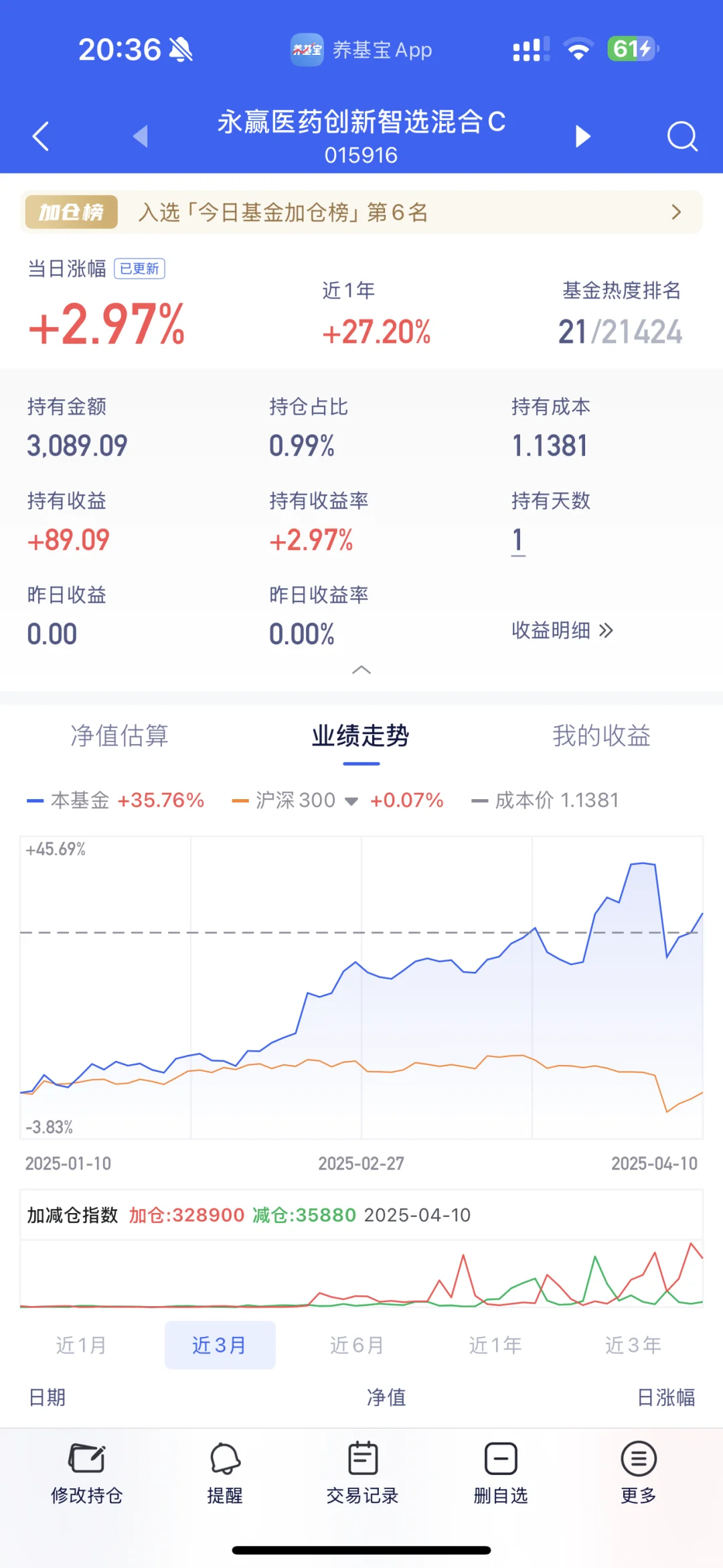 关注创新药+消费