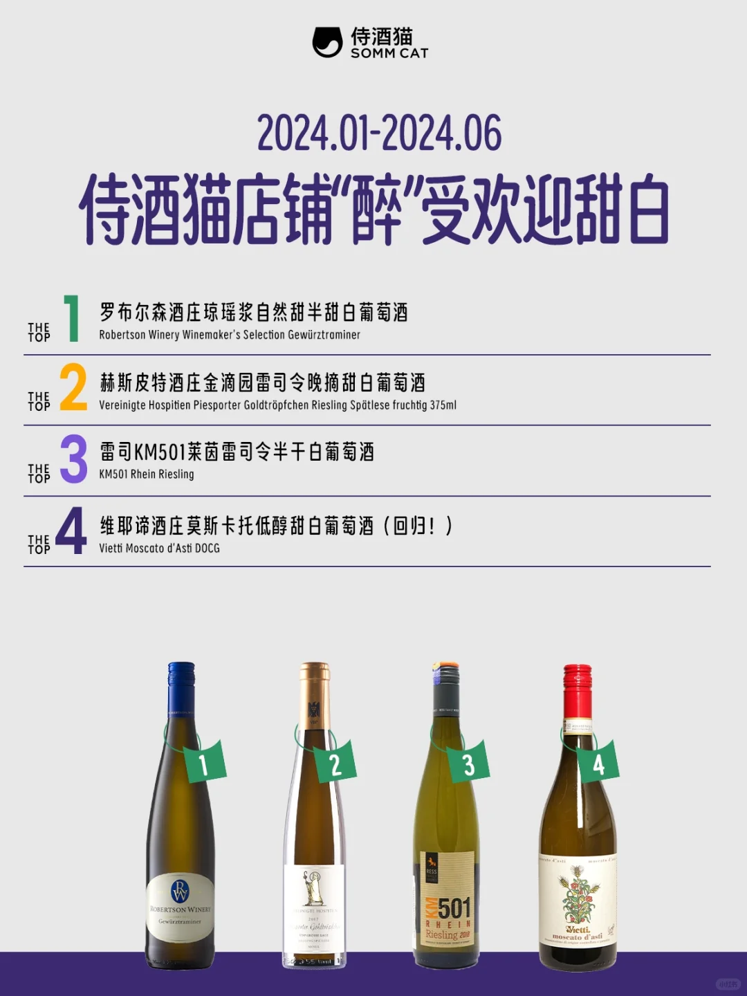 侍酒猫2024上半年总结！四大类型醉受欢迎款！
