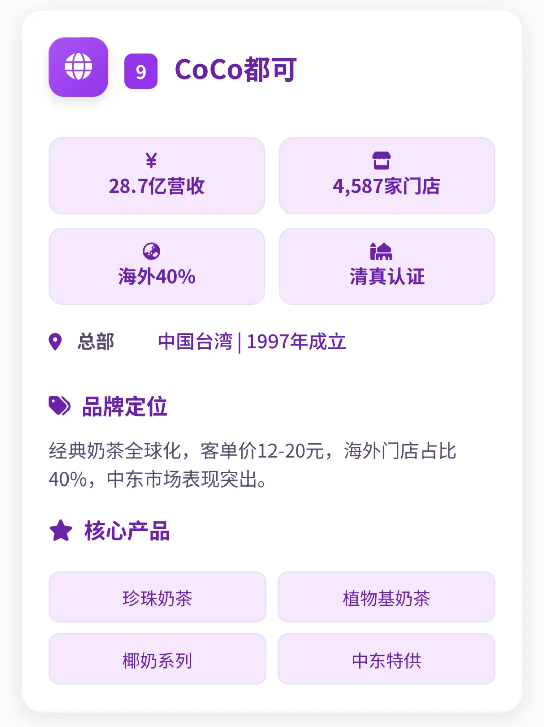 新茶饮行业十大排行榜