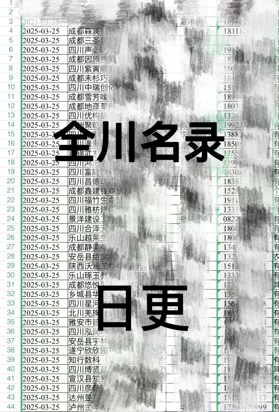 全川工商企业名录 日更