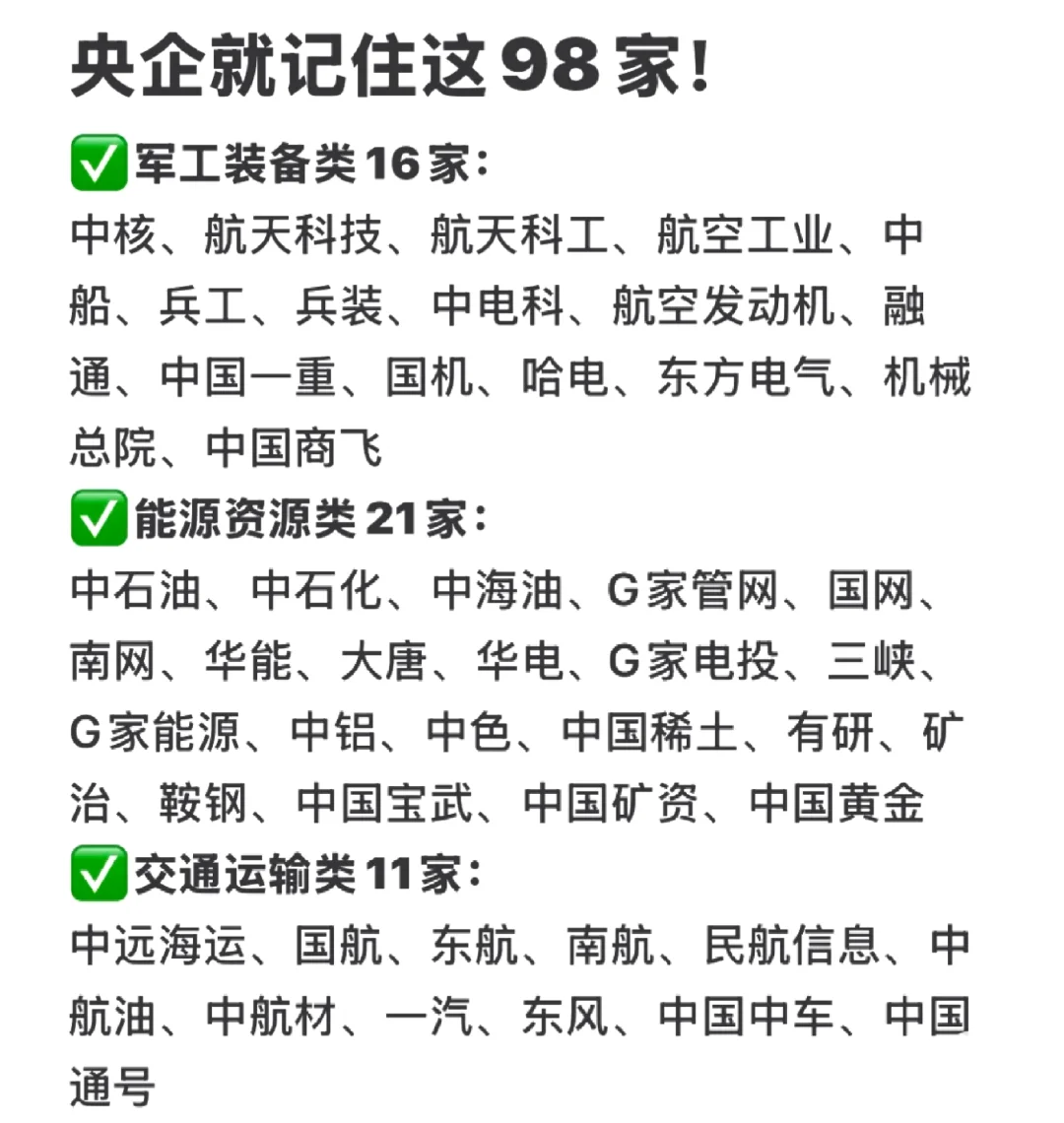 央企名录