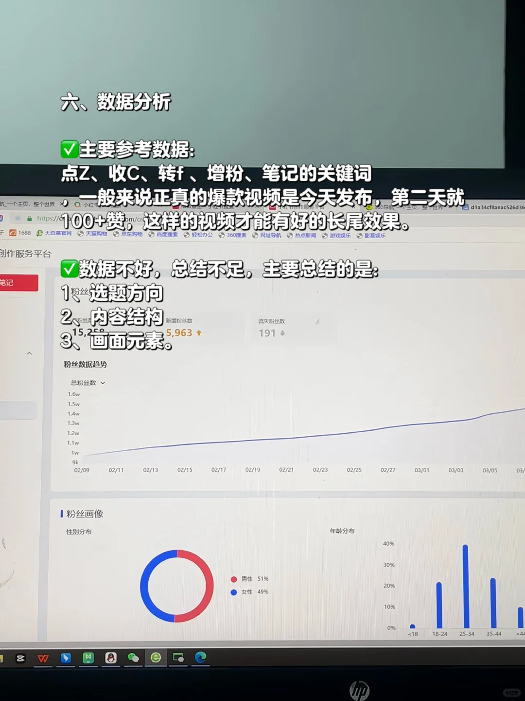 双休 11k新媒体运营｜企业号运营经验(成功版