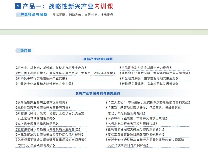 战略新产业系列产品