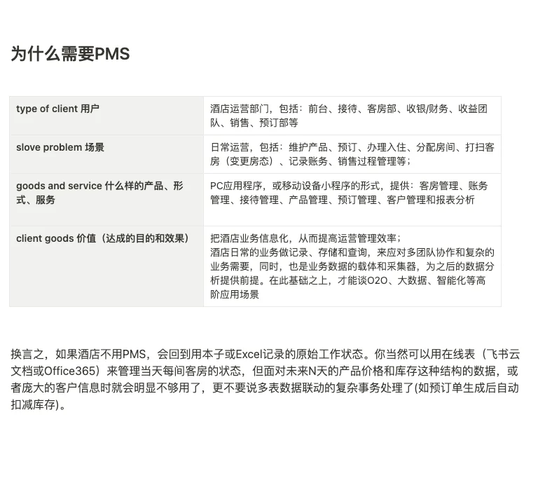 酒旅行业系统介绍之PMS