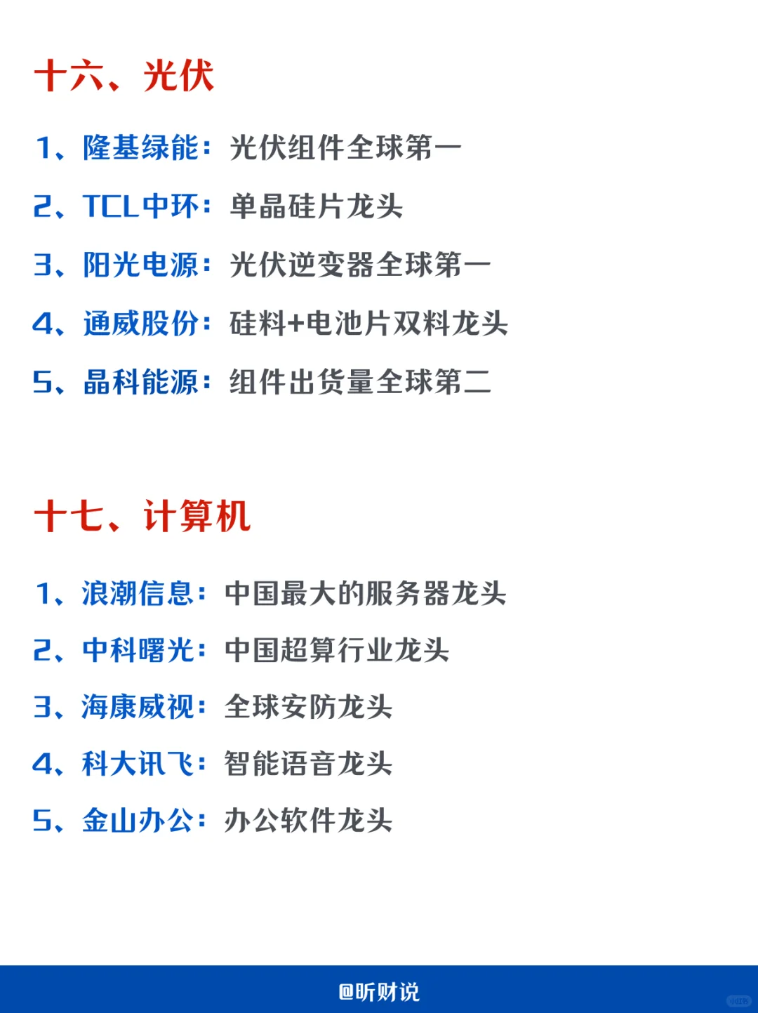 A 股各行业细分龙头大揭秘?投资小白必看！