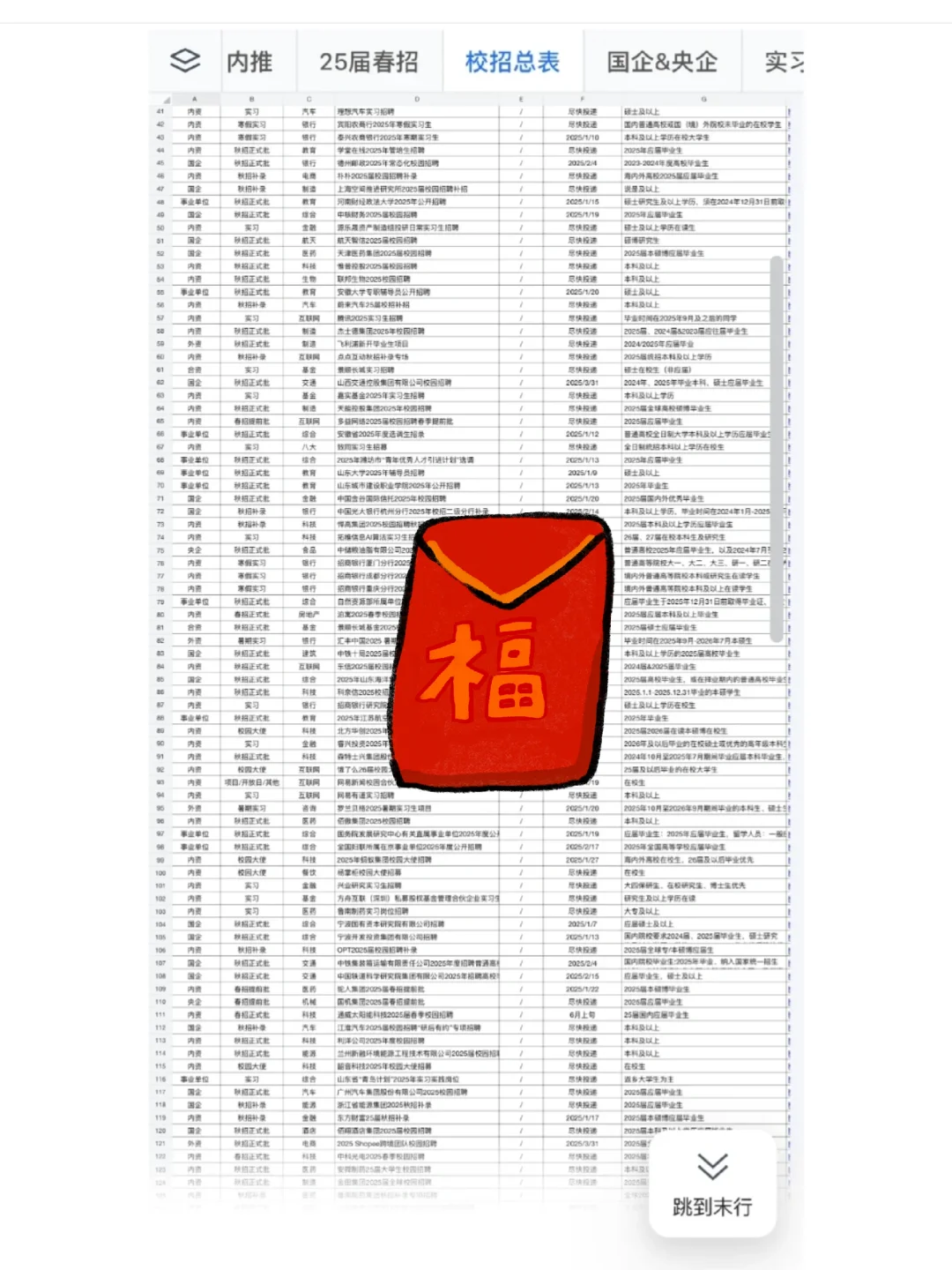 建议把所有的国企投一遍！！