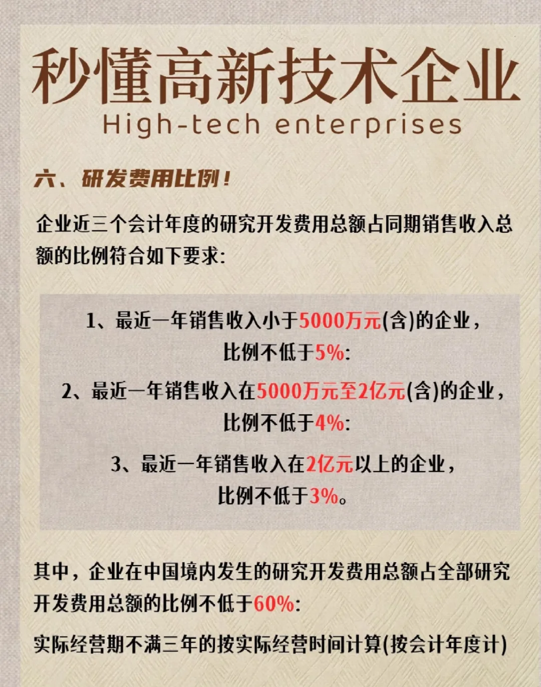 带你秒懂高薪企业!!!