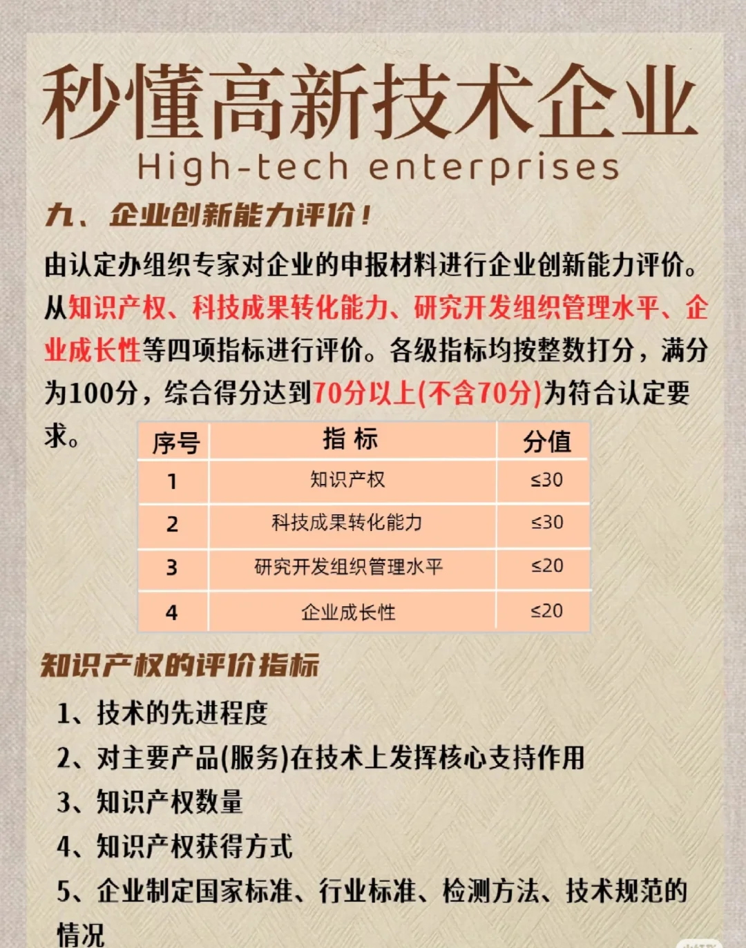 带你秒懂高薪企业!!!