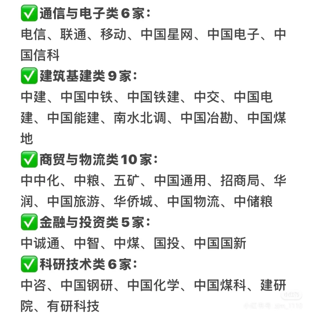 央企名录
