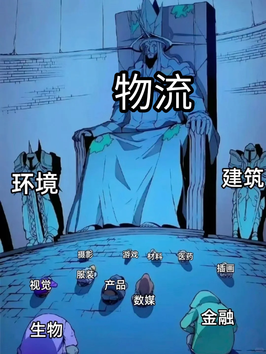一觉醒来，物流专业成了王牌专业‼️