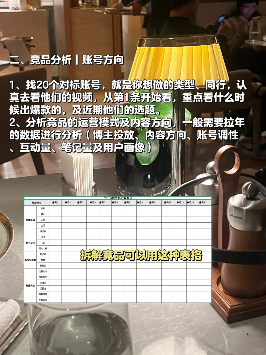 双休 11k新媒体运营｜企业号运营经验(成功版