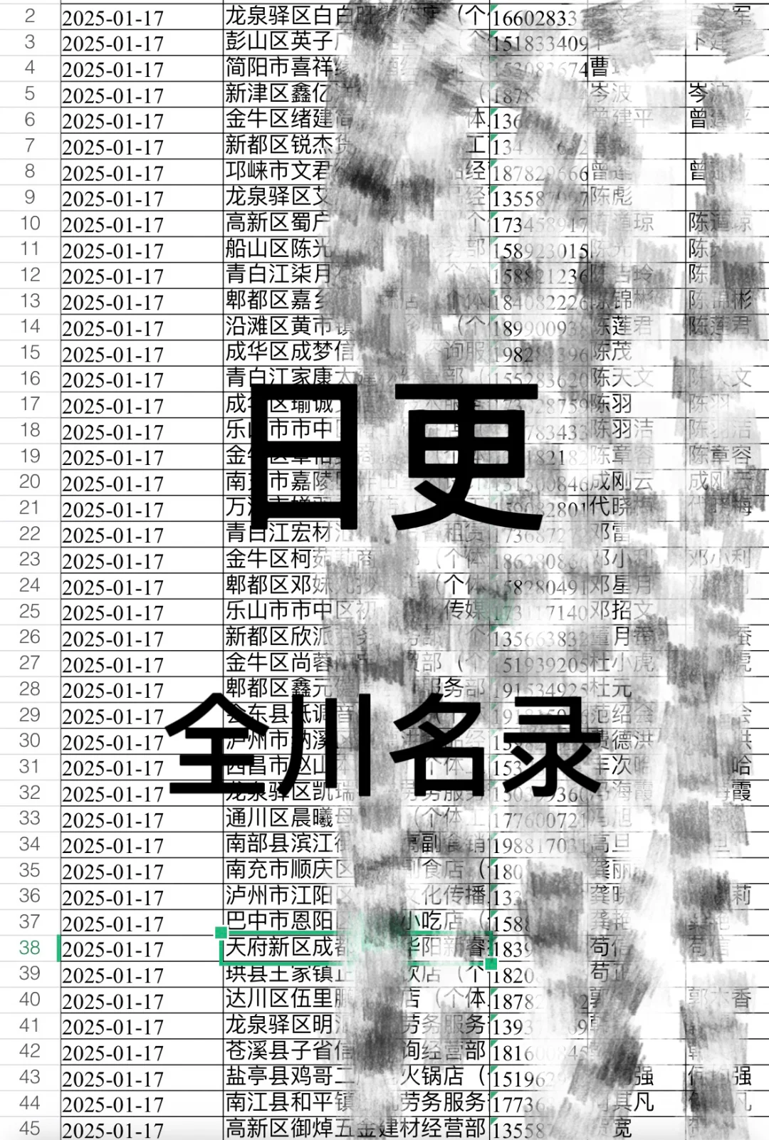 每日新增全川企业名录