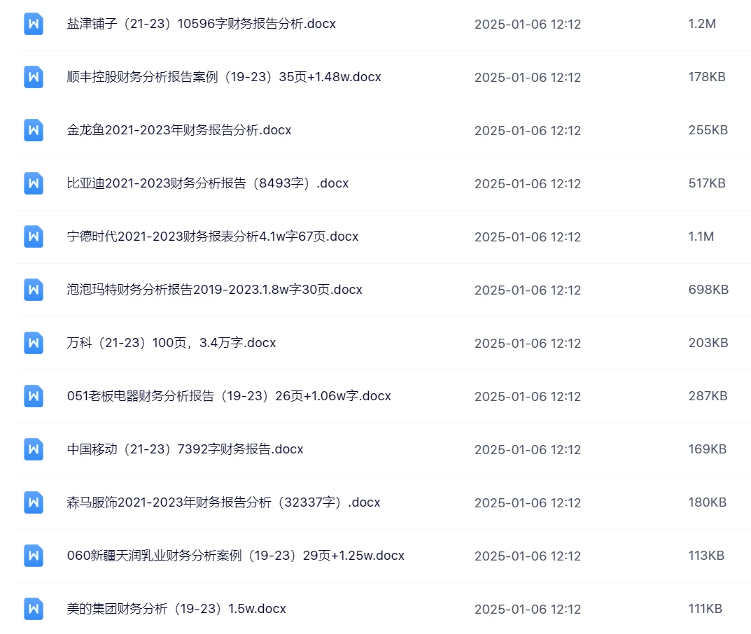 财务分析报告