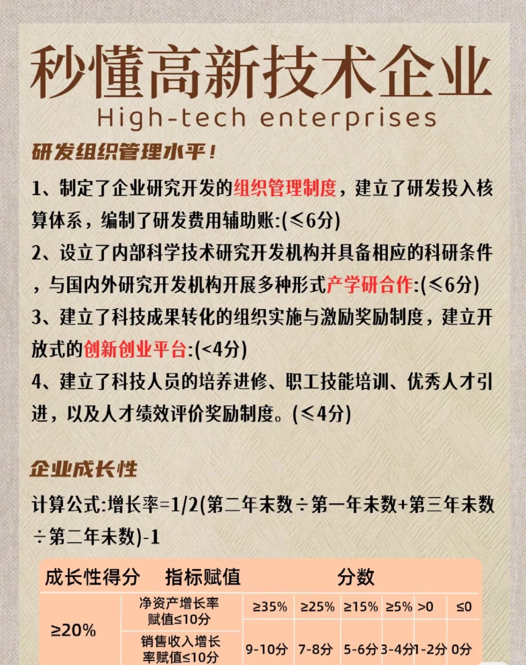 带你秒懂高薪企业!!!
